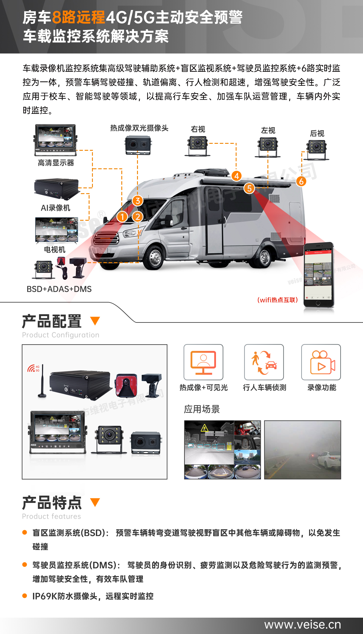 房车：8路远程4G/5G主动安全预警系统解决方案