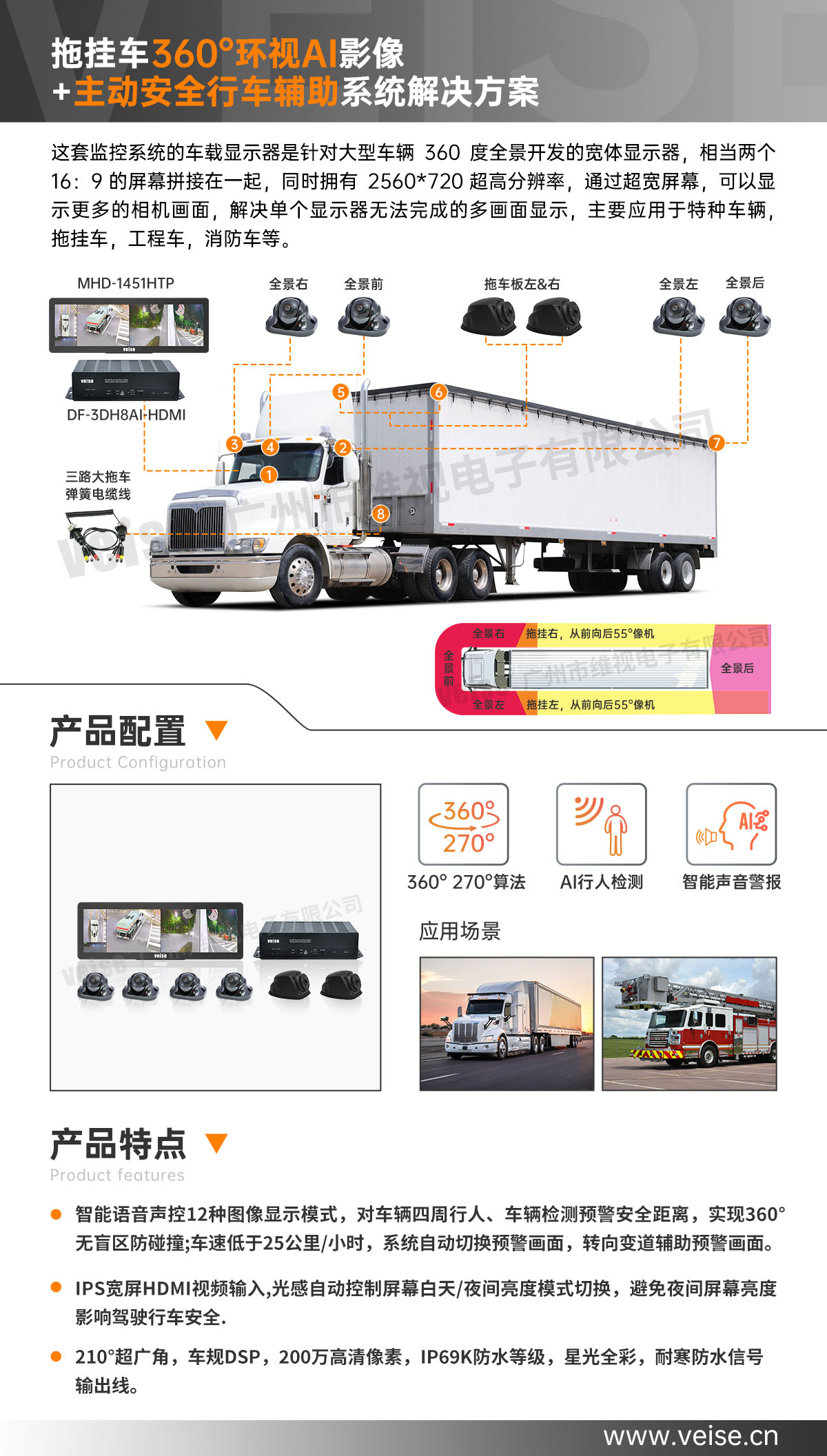 拖挂车：360°环视AI影像 +主动安全行车辅助系统解决方案