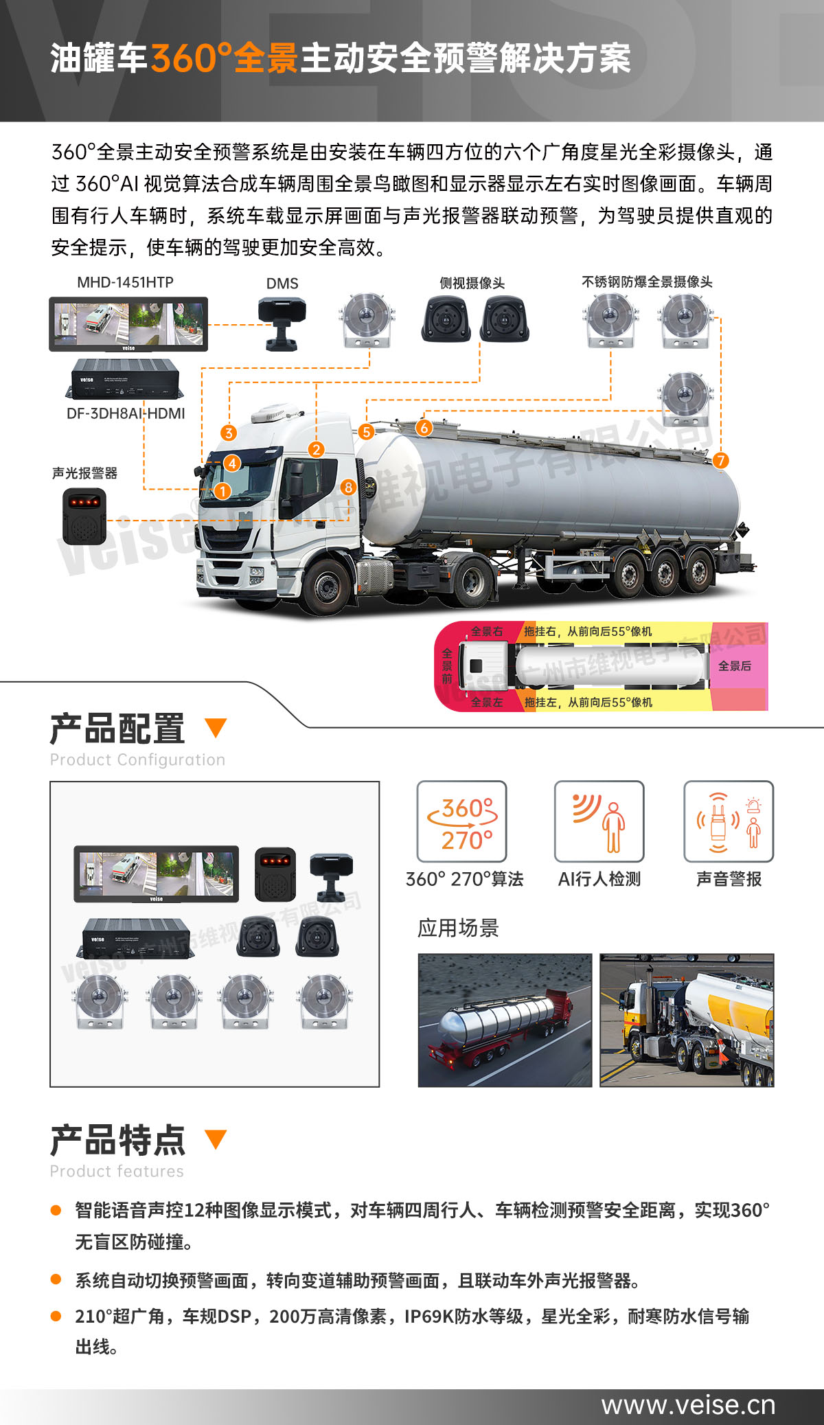 油罐车：360°全景主动安全预警解决方案