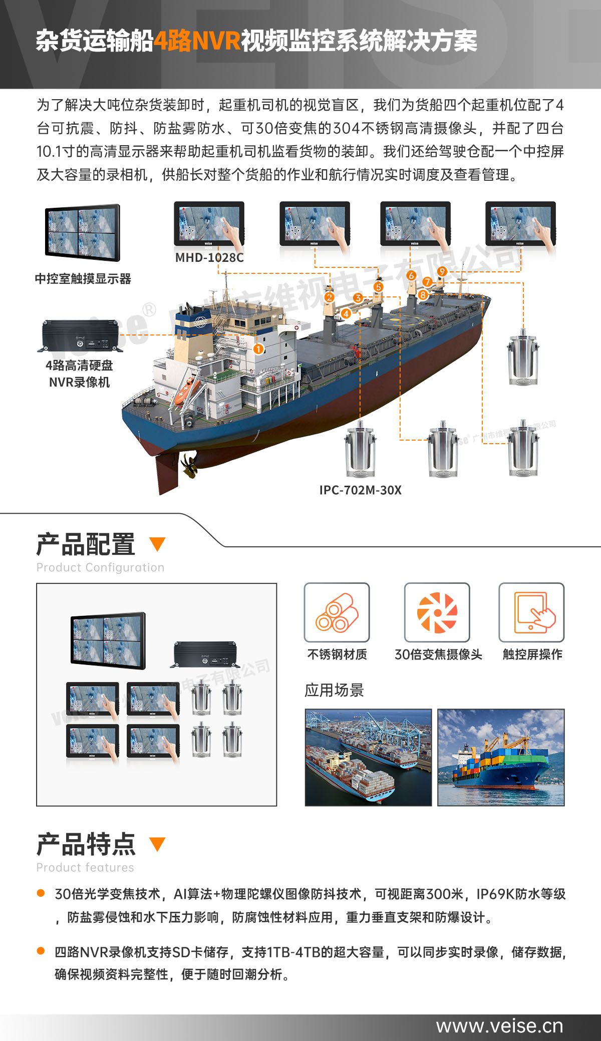 杂货运输船：4路NVR视频监控系统解决方案