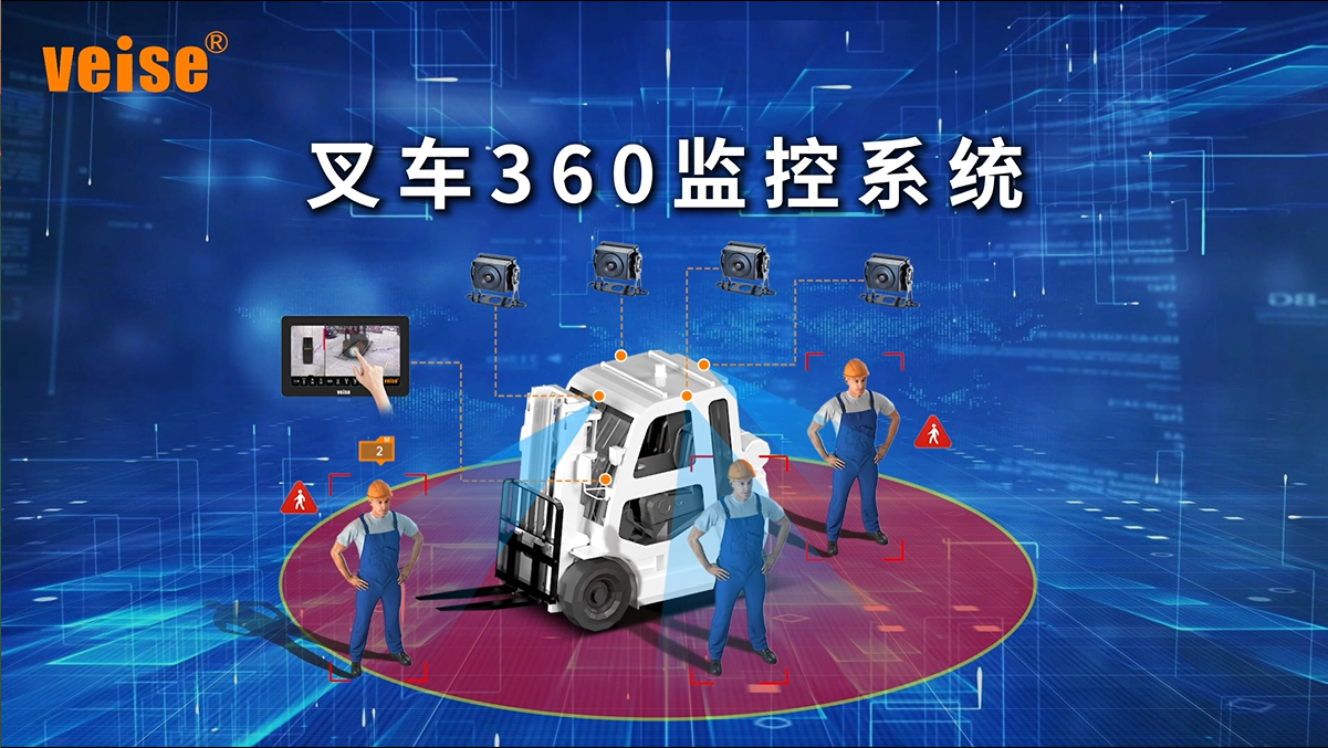 叉车360监控系统 不带主机