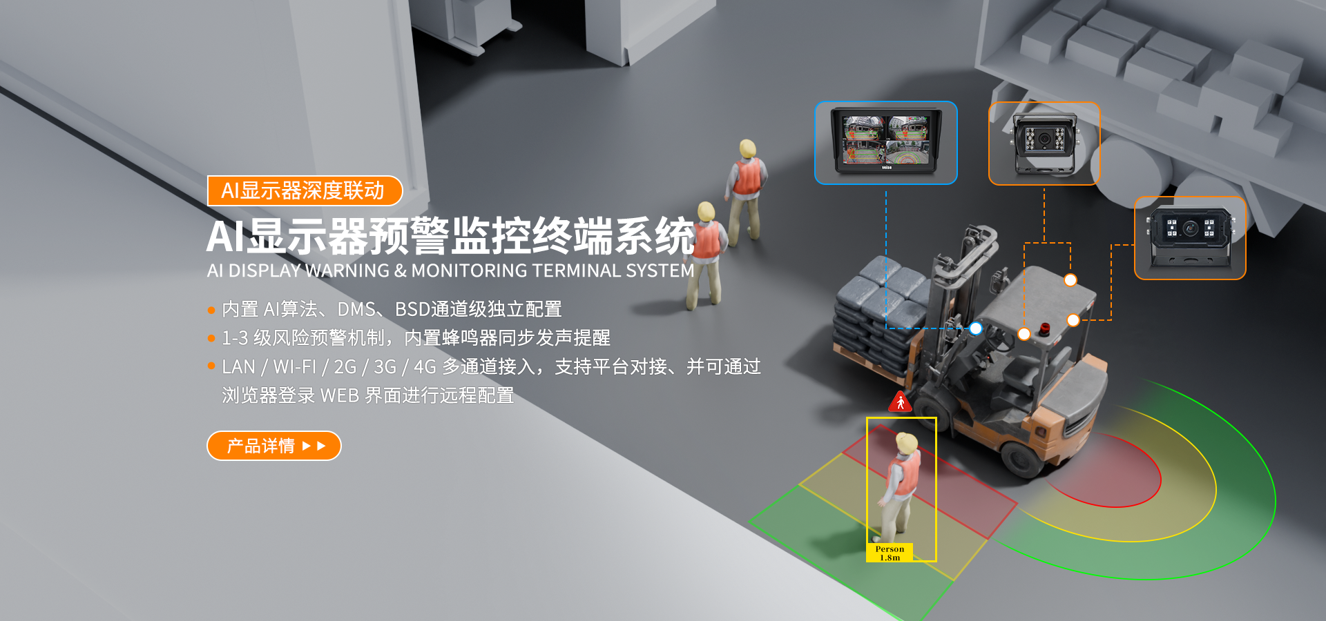 AI显示器预警监控终端系统