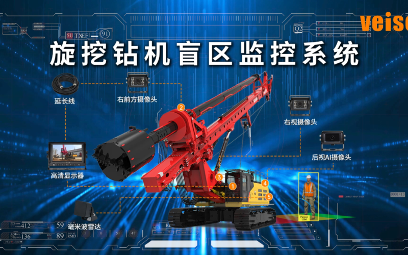 旋挖转机盲区监控系统