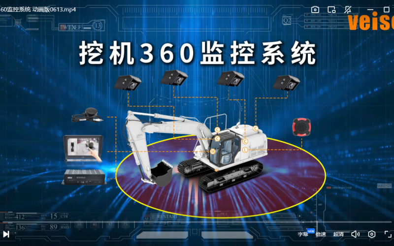 挖机360监控系统