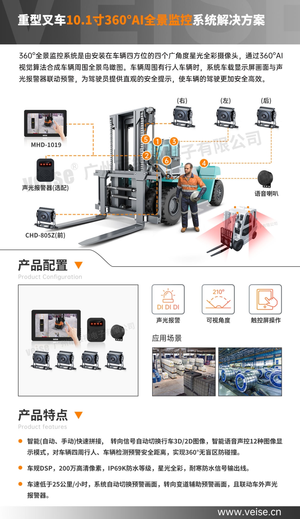 重型又车：10.1寸360°AI全景监控系统解决方案