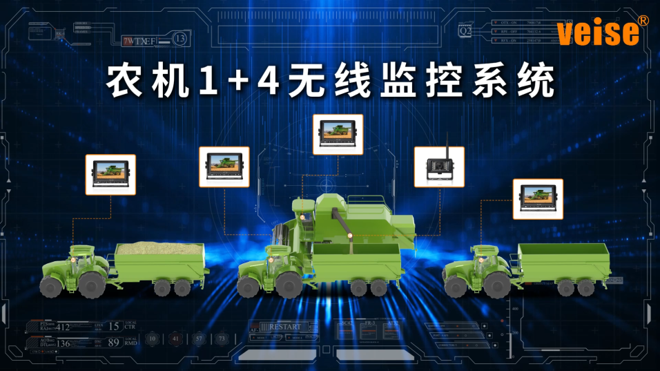 农机1+4无线监控系统
