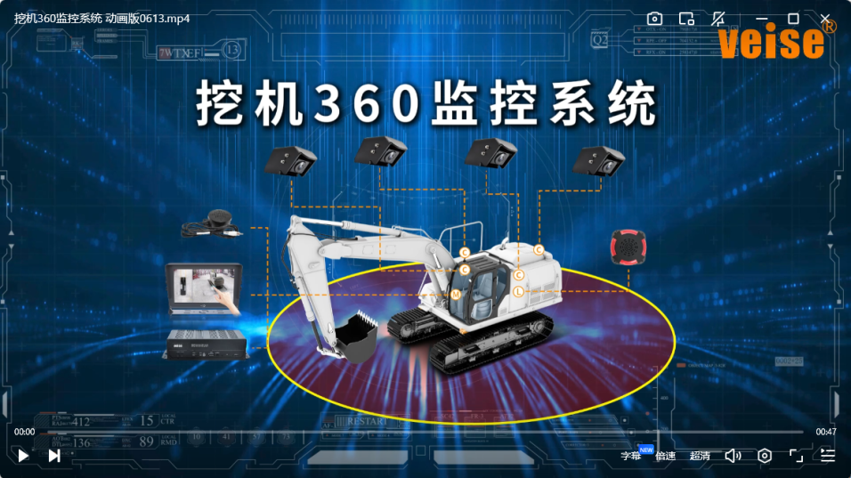 挖机360监控系统